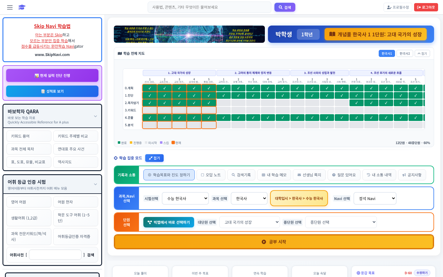 Skip Navi 대시보드