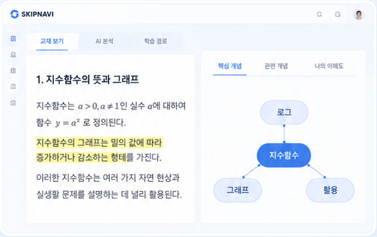 교재의 핵심 문장과 연결된 개념 지도