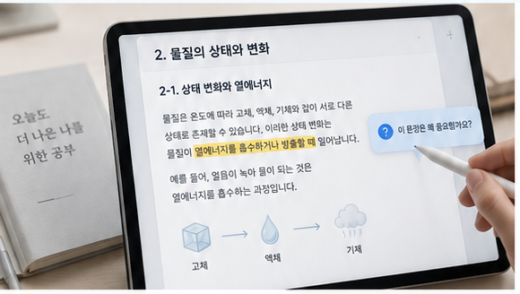 교재를 읽고 중요한 내용에 표시하며 질문하는 태블릿 화면