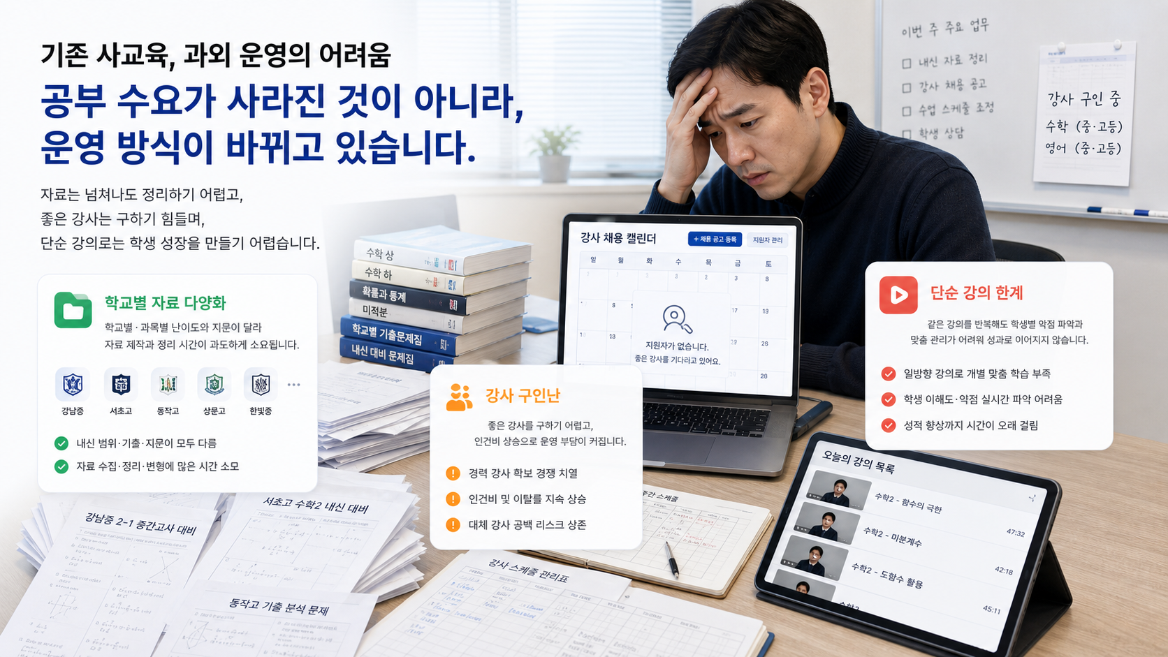기존 사교육, 과외 운영의 어려움 — 공부 수요가 사라진 것이 아니라 운영 방식이 바뀌고 있습니다. 학교별 자료 다양화, 강사 구인난, 단순 강의의 한계.