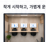 컴퓨터 3대를 갖춘 작은 과외방